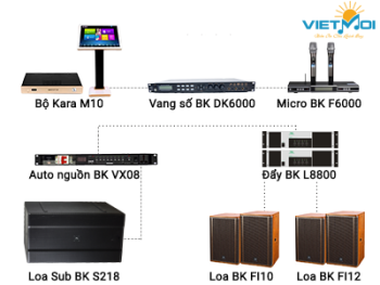 Dàn karaoke kinh doanh cao cấp VM-KD07: Loa BK FI12, Micro BK F6000, Đẩy BK L8800, Vang số BK DK6000+…