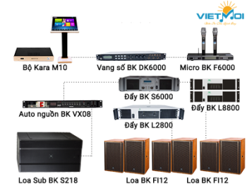 Dàn karaoke kinh doanh cao cấp VM-KD08: Loa BK FI12 3 đôi, Đẩy BK L8800 2 cái, Auto nguồn BK VX08…