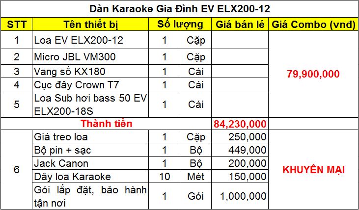 Cấu hình bộ dàn Karaoke gia đình EV ELX200-12 | VM-GD040