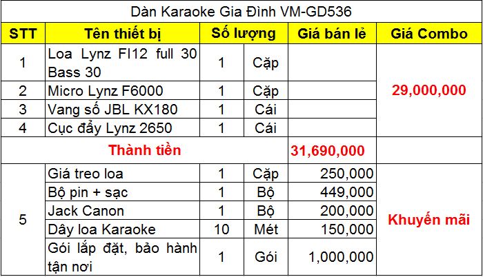 Cấu hình bộ dàn Karaoke gia đình VM-GD009 | VM-GD536