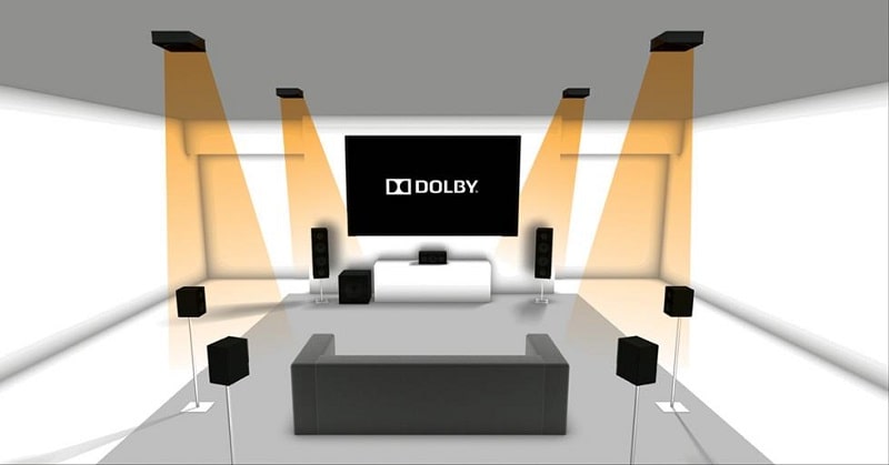 dolby atmos speakers 7 min