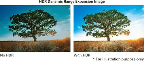 Hình Ảnh HDR Amply Pioneer VSX-LX504