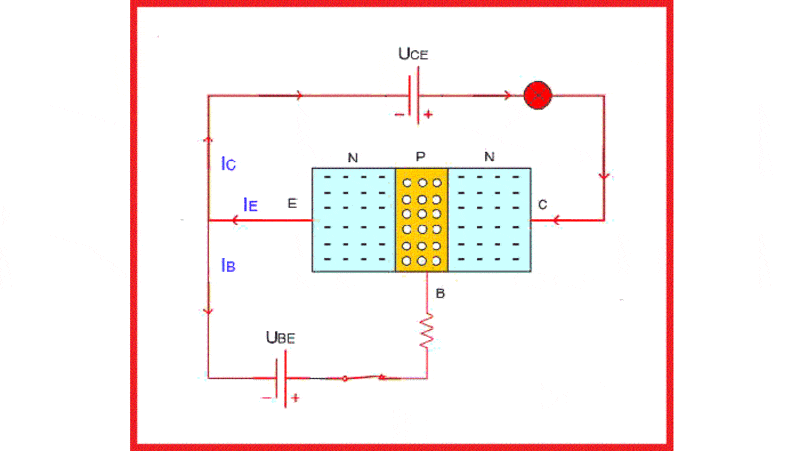 Nguyên lý hoạt động transistor